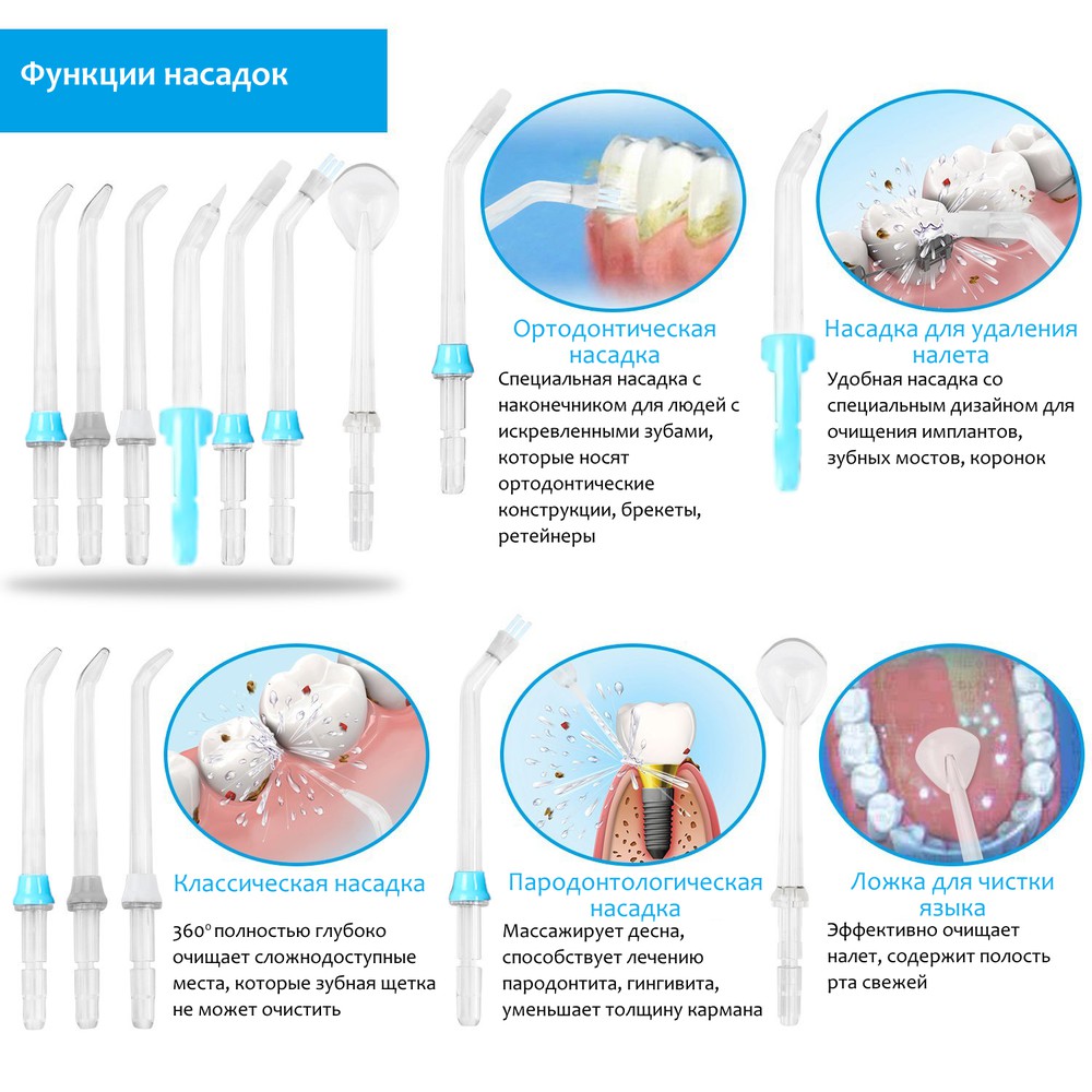 Ирригатор PECHAM Professional White Edition + годовой запас насадок-Фото 13