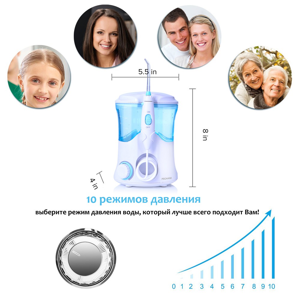 Ирригатор PECHAM Professional White Edition + годовой запас насадок-Фото 1