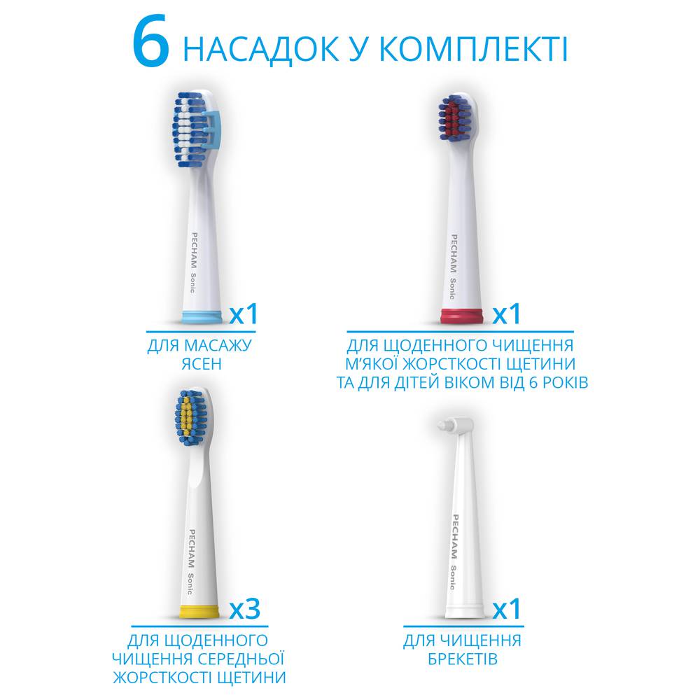 Звукова електрична зубна щітка PECHAM White Travel PC-081 + річний запас насадок-Фото 5