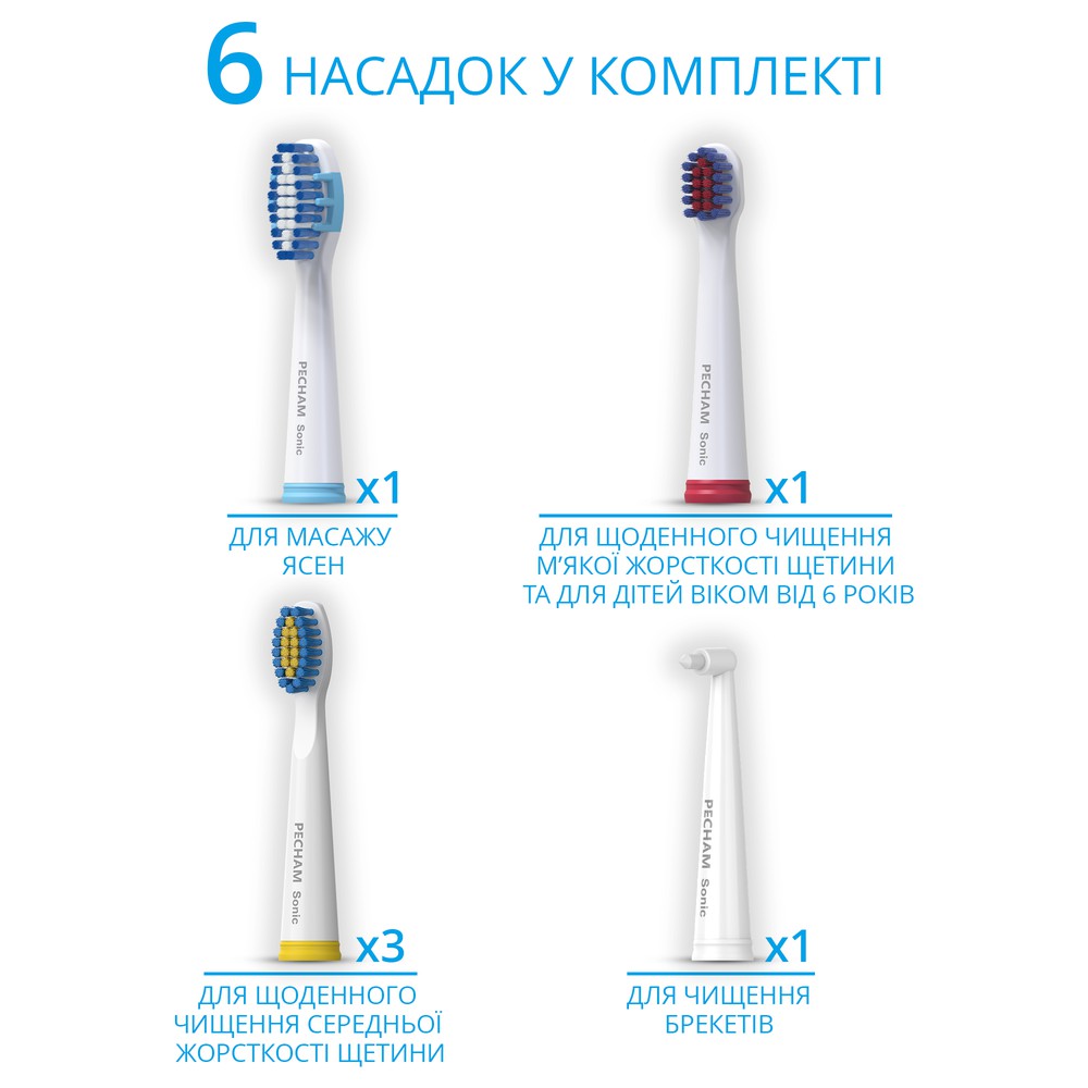 Звукова електрична зубна щітка PECHAM White Travel PC-081 + річний запас насадок-Фото 5