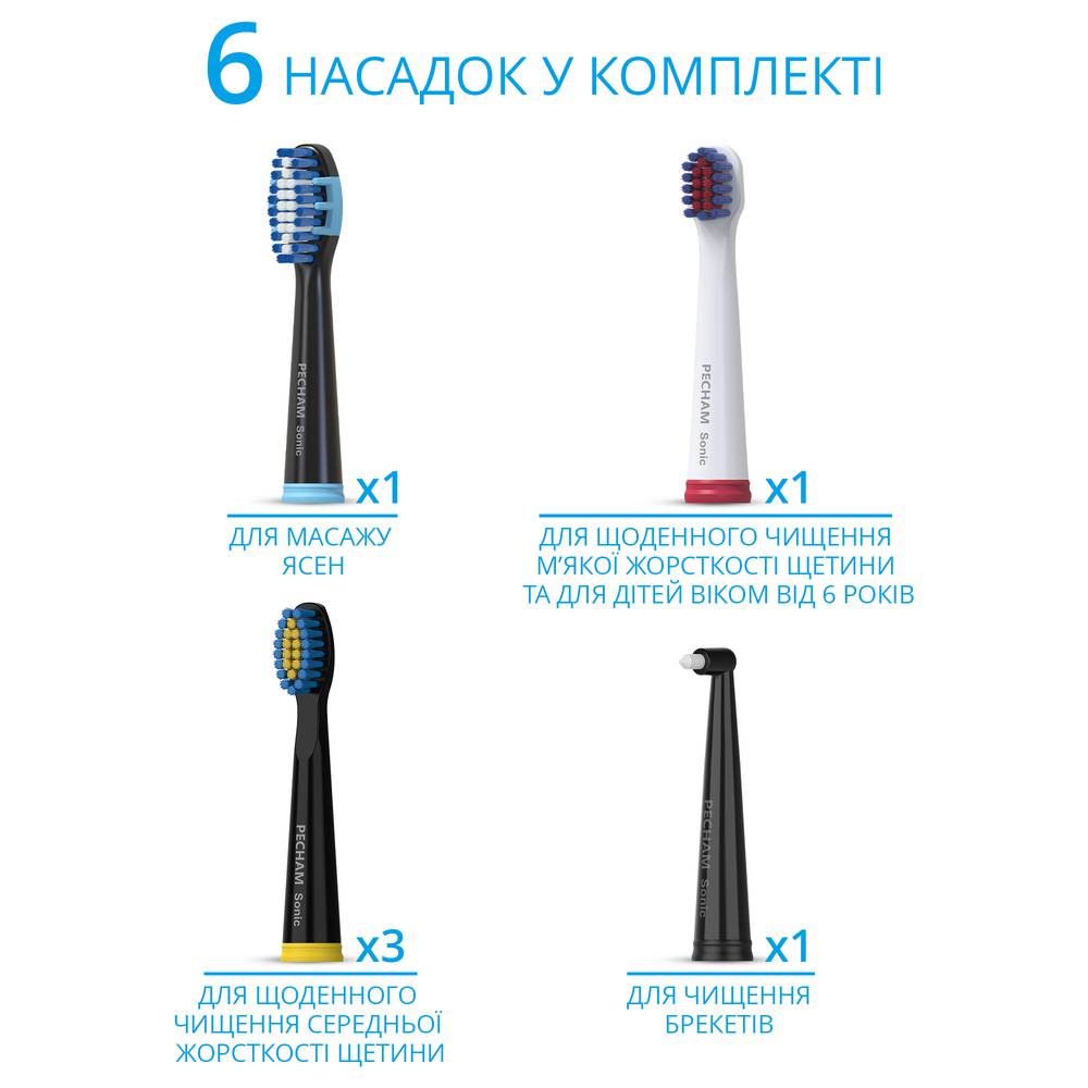 Звукова електрична зубна щітка PECHAM Navy Blue Travel PC-083-Фото 2