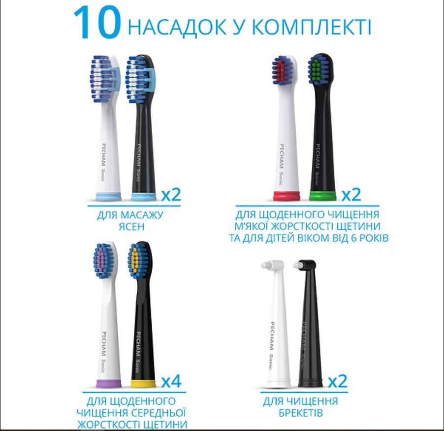 Набор звуковых электрических зубных щеток PECHAM Black and White Travel Set PC-084 + годовой запас насадок-Фото 1
