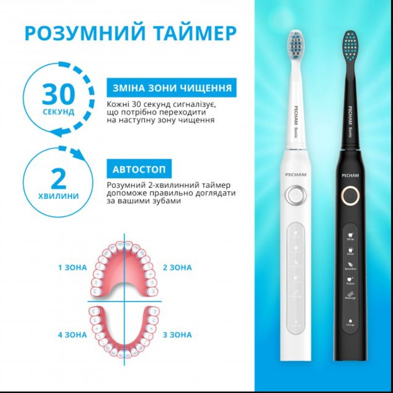 Набор звуковых электрических зубных щеток PECHAM Black and White Travel Set PC-084 + годовой запас насадок-Фото 12