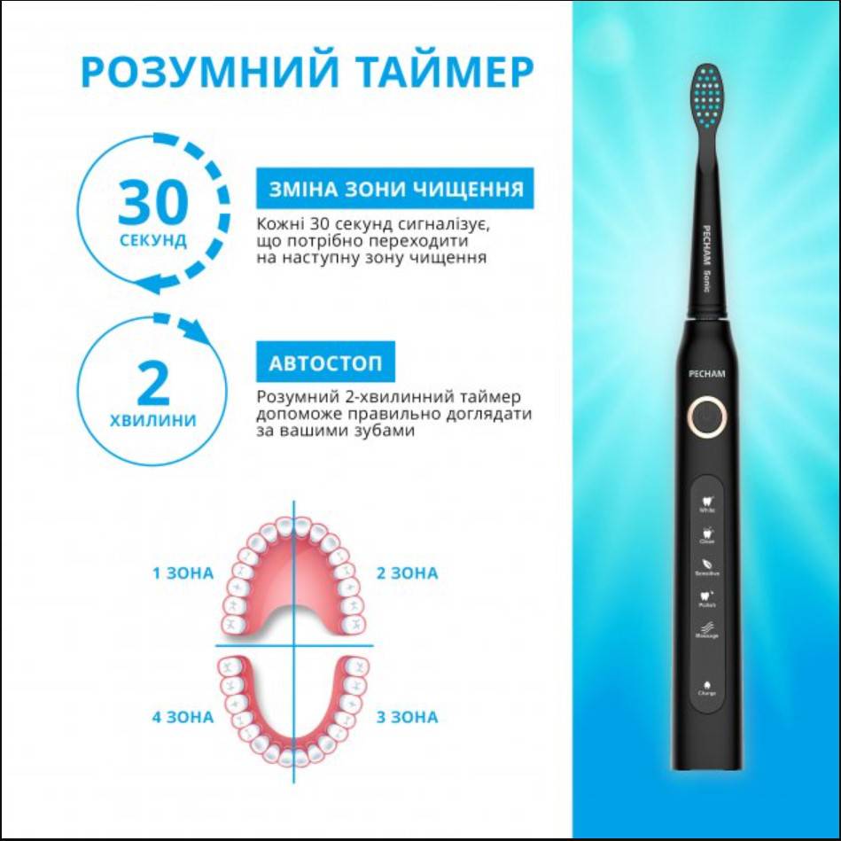 Звукова електрична зубна щітка PECHAM Black Travel PC-080 + річний запас насадок-Фото 29