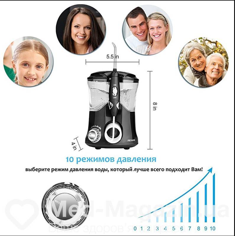 Ирригатор PECHAM Professional Black Edition + годовой запас насадок-Фото 9