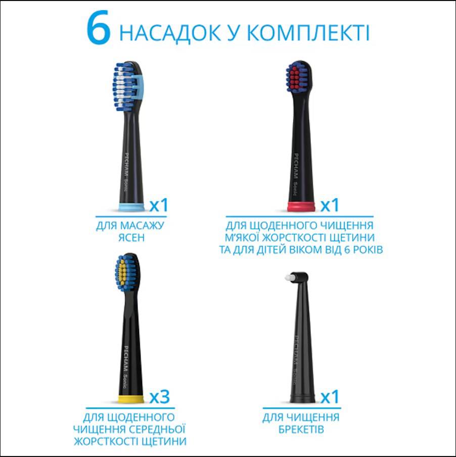 Звукова електрична зубна щітка PECHAM Black Travel PC-080 + річний запас насадок-Фото 19