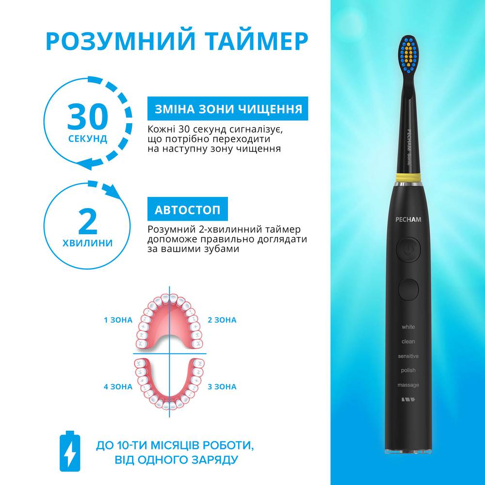 Звукова електрична зубна щітка PECHAM Black Travel PC-085-Фото 9