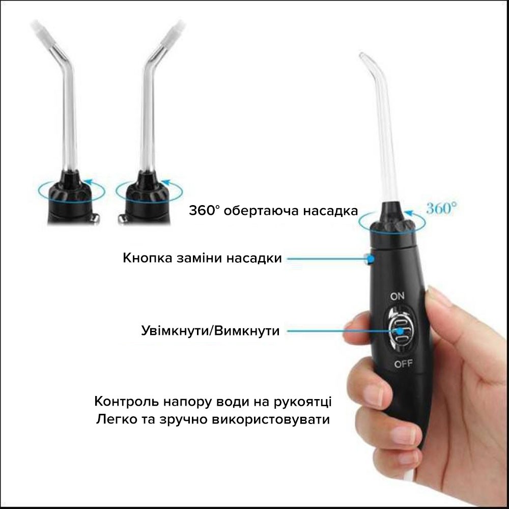 Ирригатор PECHAM Professional Black Edition + годовой запас насадок-Фото 5
